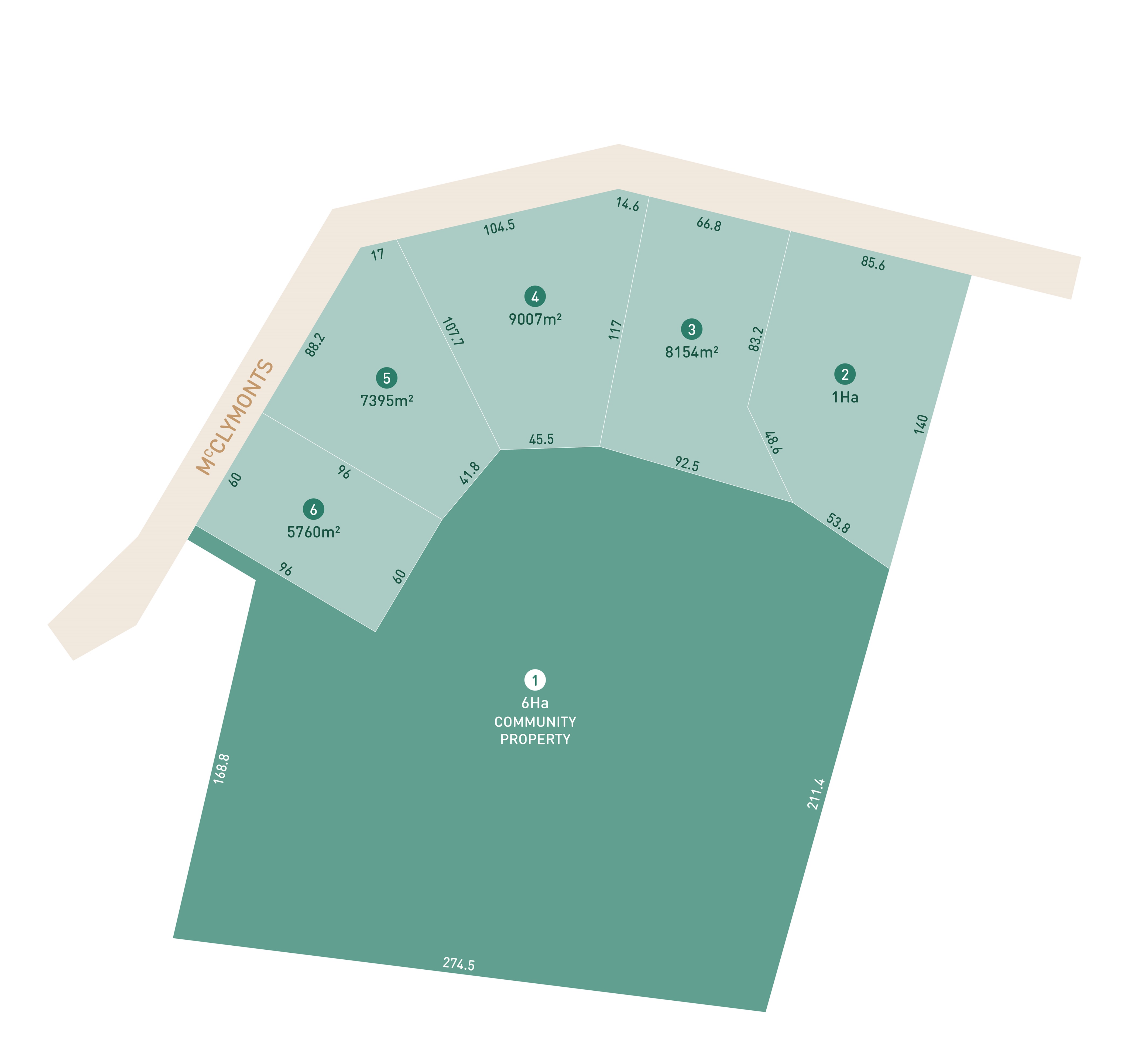 [Land for Sale] 257 Mcclymonts Road, Kenthurst OpenLot